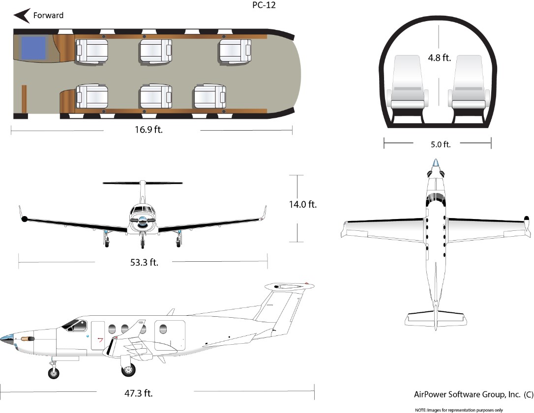 The Costs To Own And Operate A Pilatus Pc12